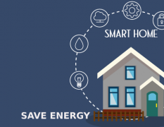 Best Ways to Save Energy with Home Automation