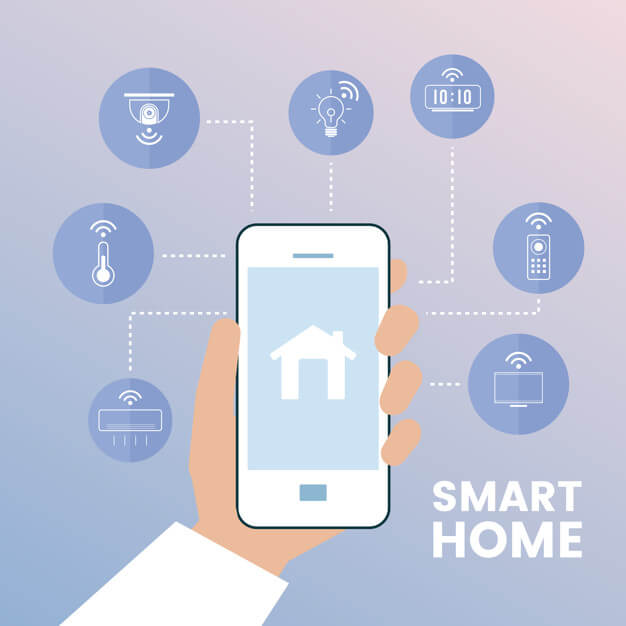 Best Connected Home System