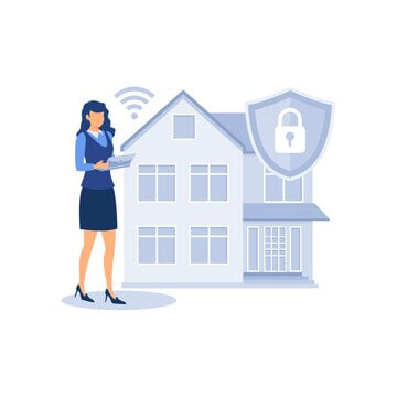 Best Wireless Monitored Security System