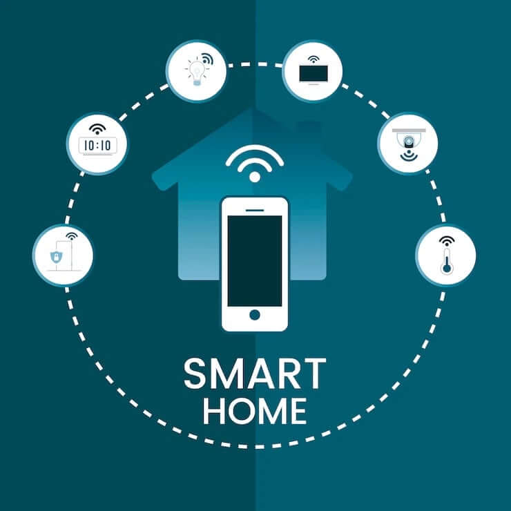 House Alarm System