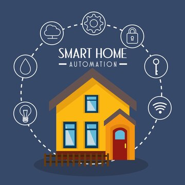 How Does a Smart Home Work