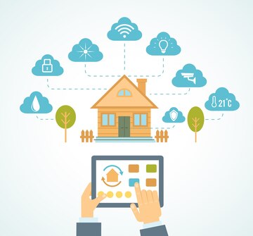 How Much to Automate Your Home?