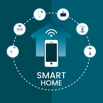 Purpose of Home Automation System